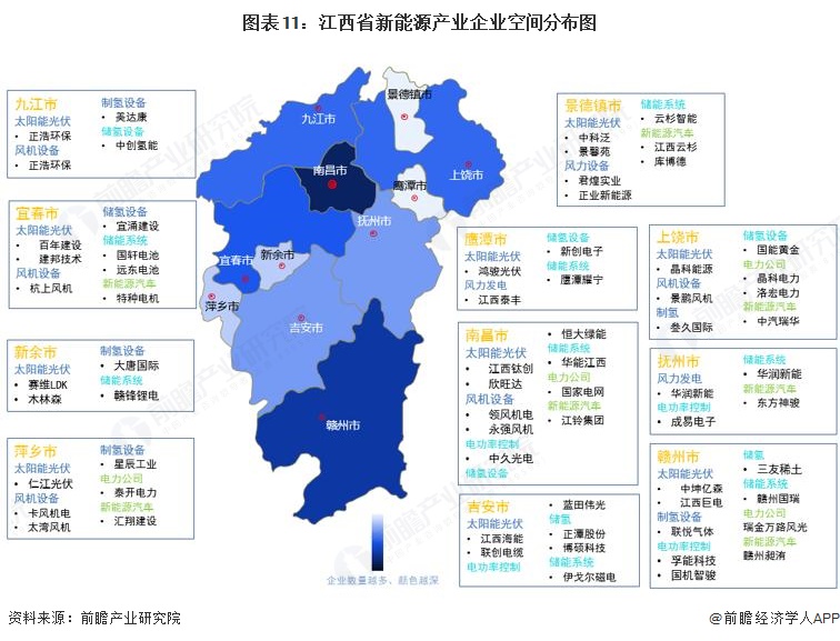 图表11:江西省新能源产业企业空间分布图