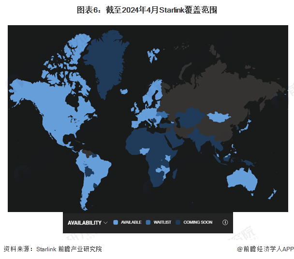 图表6:截至2024年4月Starlink覆盖范围