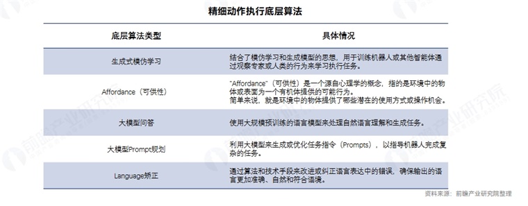 贾跃亭宣布:法拉第未来已完成6台机器人首批交付