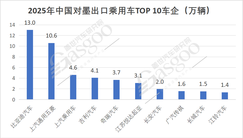 晓莺说|50%关税之后,墨西哥还是机会吗?