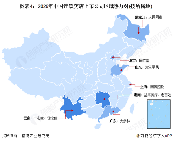图表4:2026年中国连锁药店上市公司区域热力图(按所属地)