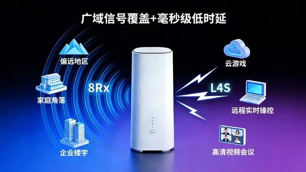 引领下一代连接体验:移远通信携手联发科技发布5G-A+Wi-Fi 8智能CPE方案,闪耀亮相MWC 2026