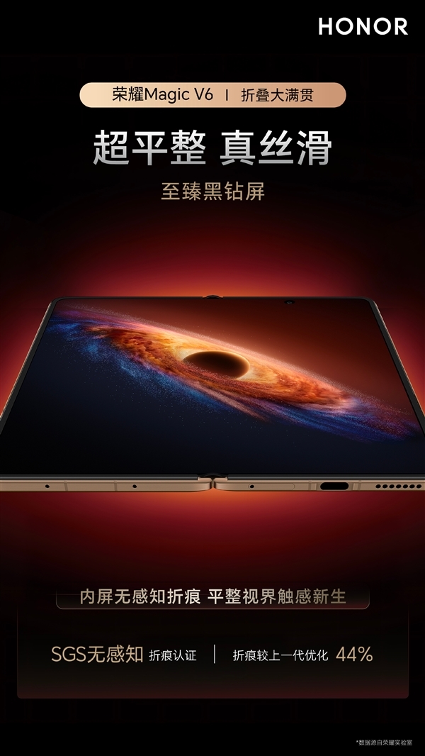 折叠屏影像冠军！荣耀Magic V6搭载6400万潜望长焦：CIPA6.5防抖