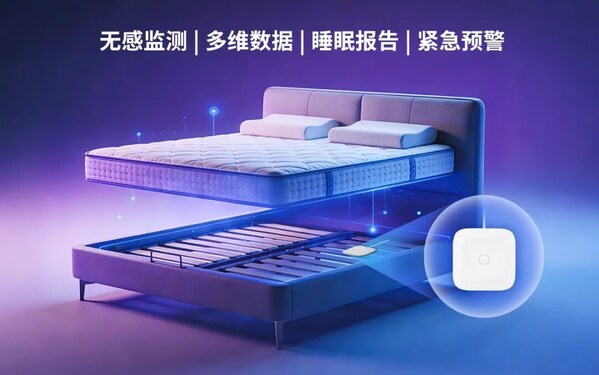 移远毫米波雷达健康监测解决方案----睡眠的