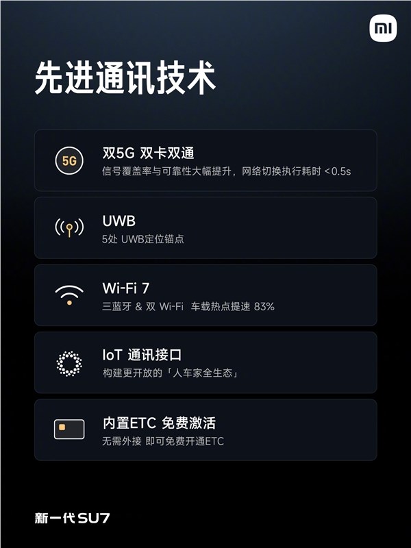 新一代小米SU7电子电气架构全面升级！高通旗舰级芯片、双5G双卡双通
