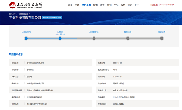 冲刺A股人形机器人第一股！宇树科技IPO申请获受理：拟募资42.02亿元