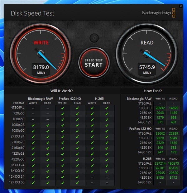 万兆普及风暴！铠侠EXCERIA G3 VC10 NVMe SSD实测：让PCIe 5.0从此清凉高效