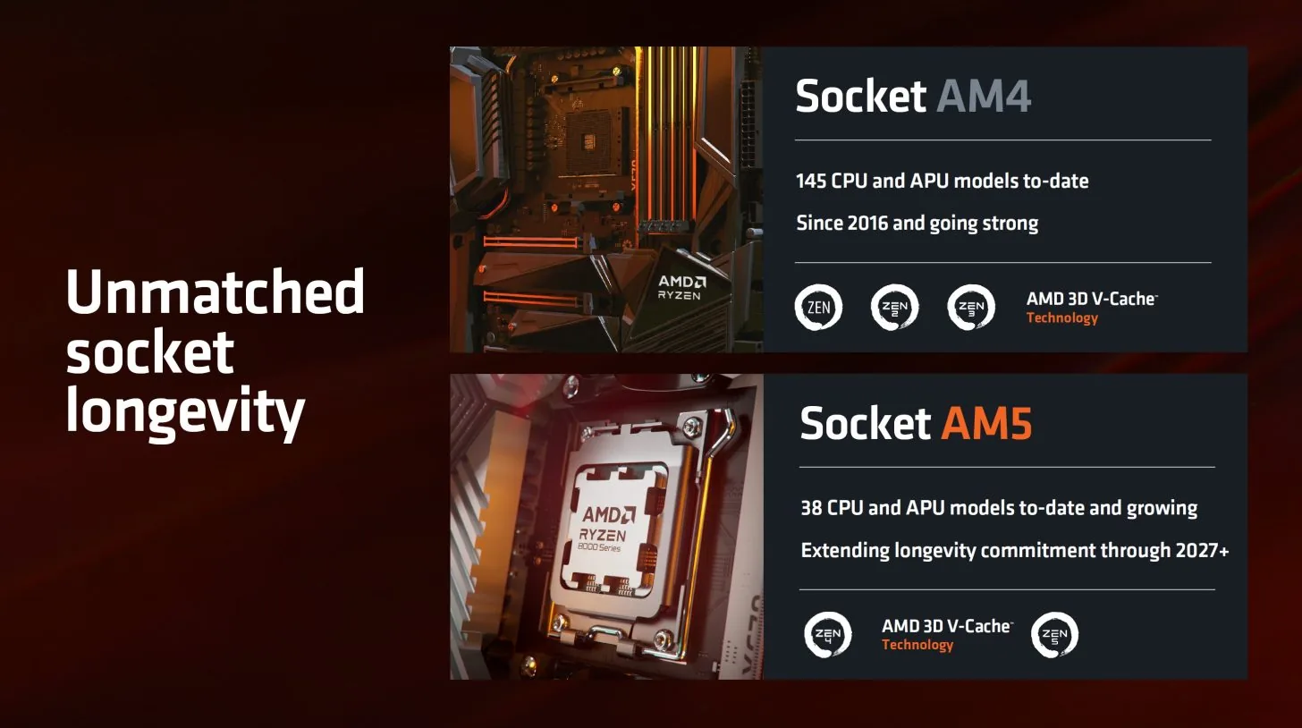AMD 用十年证明“长寿插座”可行,英特尔暗示 LGA 1954 也要跟进支持多代处理器