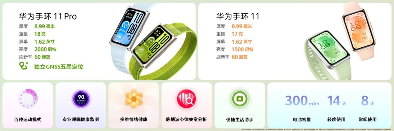 华为春季全场景新品发布会 今日启幕多款新品实力登场