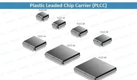 PLCC -Plastic Leaded Chip Carrier, Chip Package | MADPCB