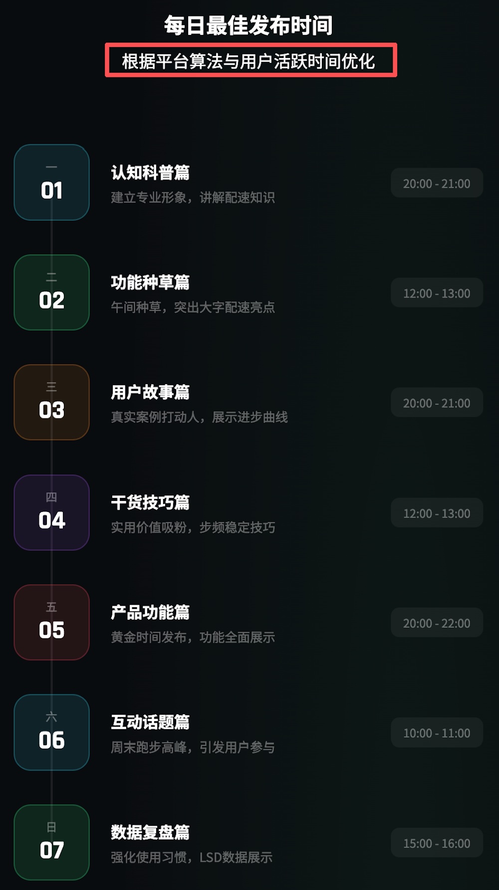 微信放开入口，我用鹅厂“官配虾”试着跑了“一人公司”