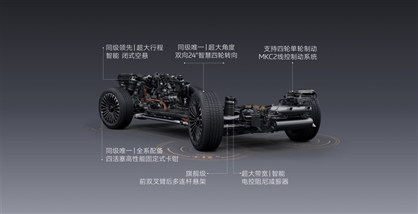 底盘硬件百万级、全线控四轮转向上车!智己LS8预售45分钟小订破万台