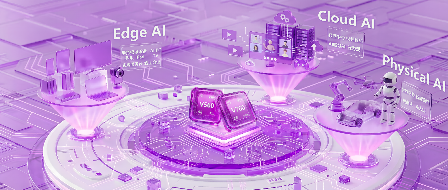 安谋科技发布新一代VPU IP,码率最大降低80%