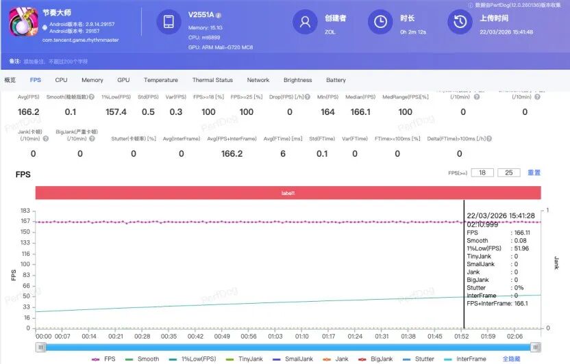 配置倒翻天罡，体验究竟如何？iQOO Z11全面评测