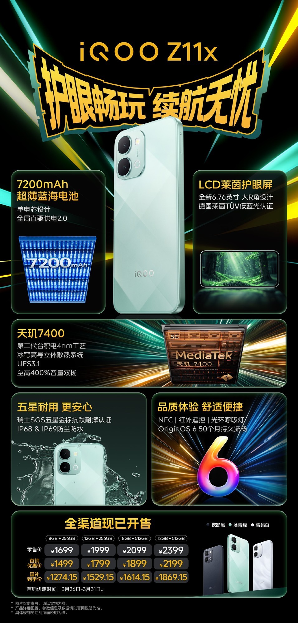 一图看懂iQOO Z11系列：性能够顶续航尽兴