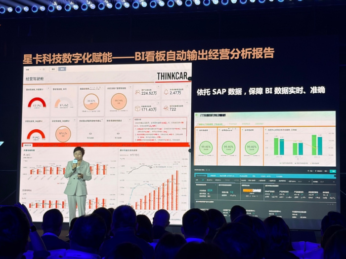 “生而全球化”的基因，需要怎样的数字骨架？星卡科技与SAP的全球化之路