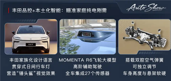 14.78万起！广汽丰田铂智7上市：华为电机+鸿蒙座舱+小米生态