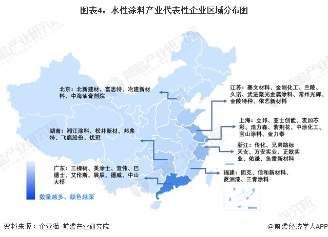 图表4:水性涂料产业代表性企业区域分布图