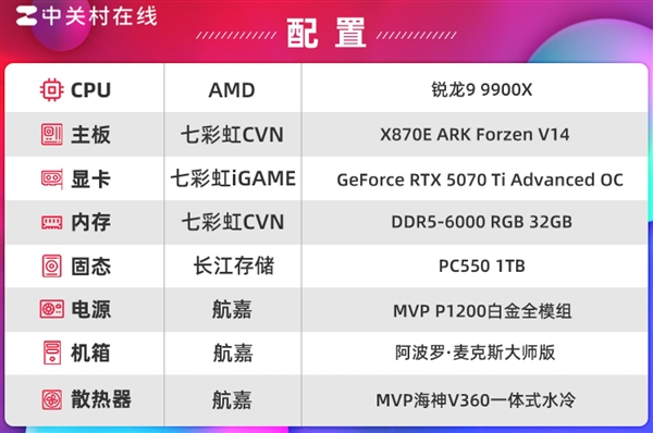 长江存储PC550 PCIe5.0固态硬盘上手:万兆读写 6W超低功耗