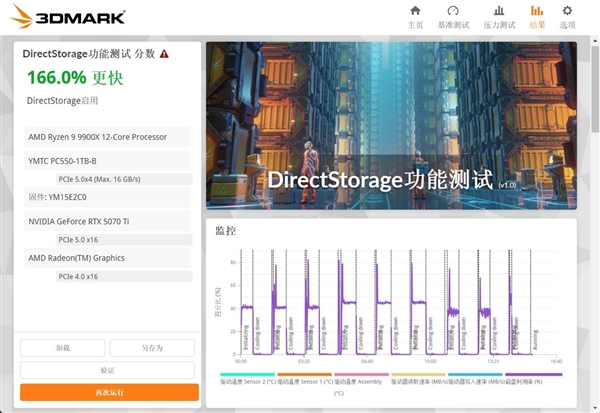 长江存储PC550 PCIe5.0固态硬盘上手:万兆读写 6W超低功耗